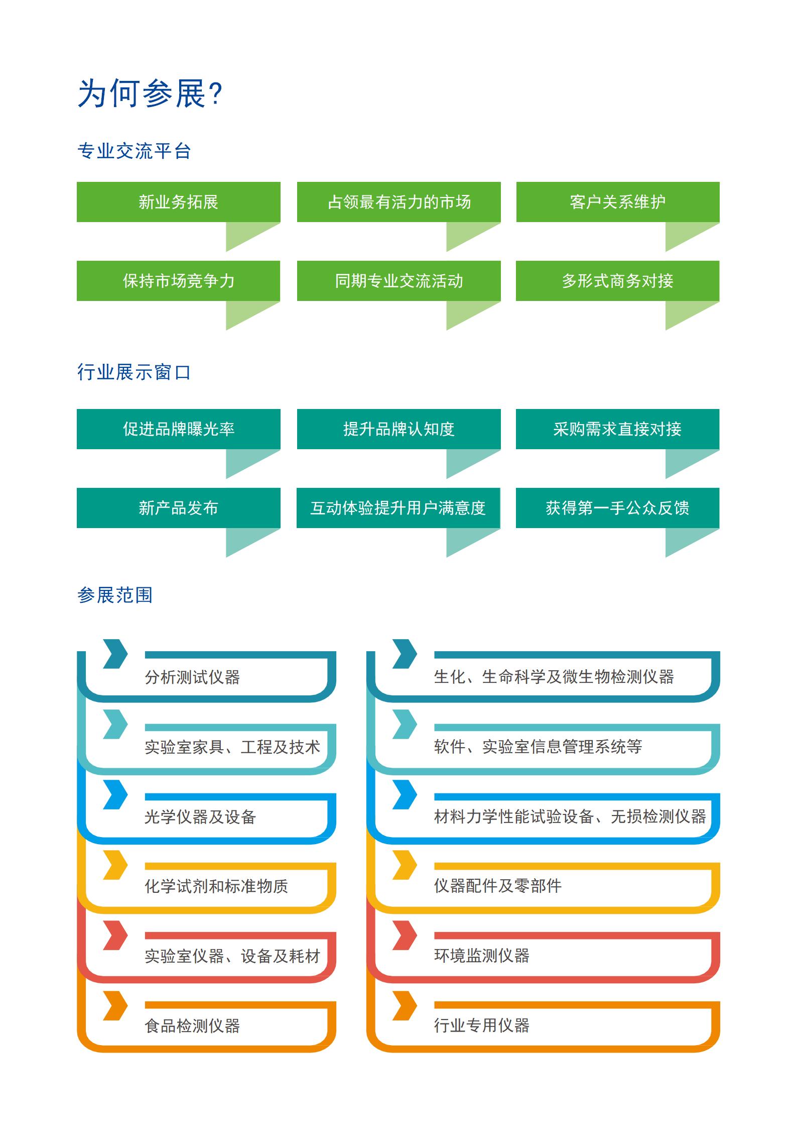 2024南京科学仪器邀请函电子版-招商_04.jpg